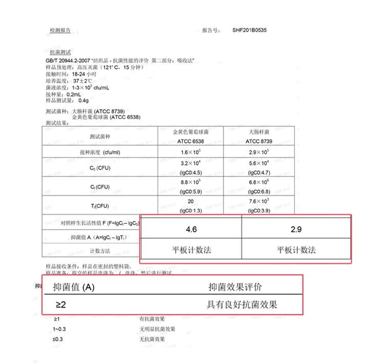 科技干发帽三分钟速干轻松告别湿哒哒！冰球突破豪华版手机版女生值得用的黑(图29)